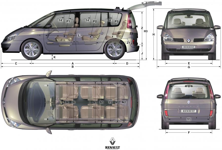  Renault Espace IV 2002 года  (фото 11 из 94)